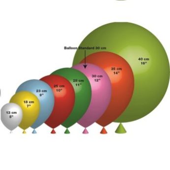Les différents gabarits de ballons de baudruche personnalisés