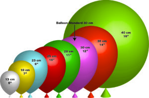 gabarit des ballons publicitaires