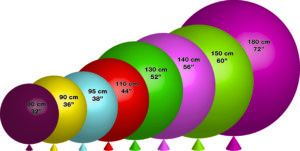 taille des ballons de baudruche